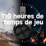 OneOdio Bluetooth & Wired Bass Stereo Headphones