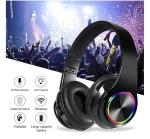 TFUFR Wireless Over-Ear Bluetooth Headphones with Mic