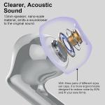 Bluetooth 5.3 Wireless Earbuds with Deep Bass