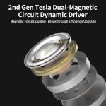 Yinyoo KZ ZS10 Pro 5-Driver In-Ear Headphones