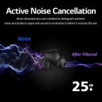 WISELION Wireless ANC Earbuds with Transparency Mode