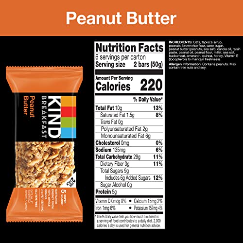KIND Peanut Butter Gluten Free Breakfast Bars, 6-Pack