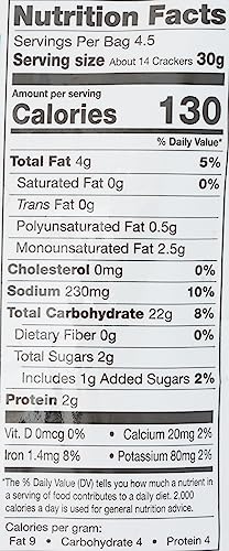 Milton's Gluten Free Sea Salt Crackers - Non-GMO, Kosher, Certified Gluten Free - 4.5 Oz