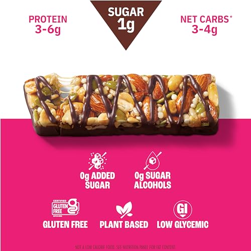 Munk Pack Nut & Seed Bar Variety Pack - Low Sugar, Keto, Protein - Gluten Free