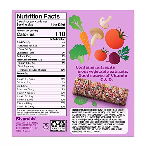 Bulk Gluten Free Birthday Cake Granola Bars (30)