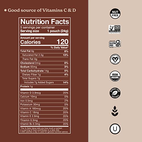 Gluten-Free Soft Baked Chocolate Chip Mini Cookies 30-Pack