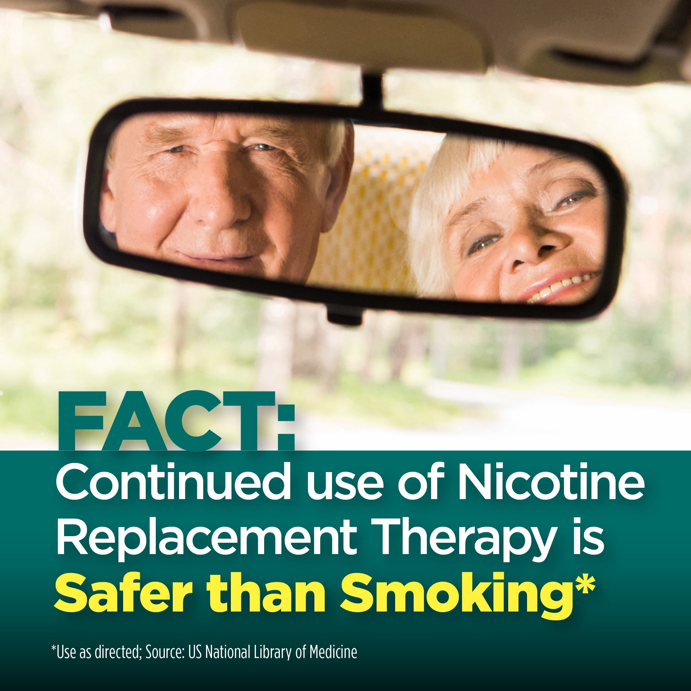 Equate Nicotine Gum 2 mg, Mint Flavor, 170 Count