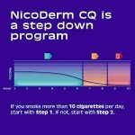 NicoDerm CQ Step 1 Nicotine Patches, 21 mg
