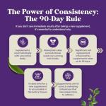 1000mg Kava Root Capsules for Mood and Relaxation