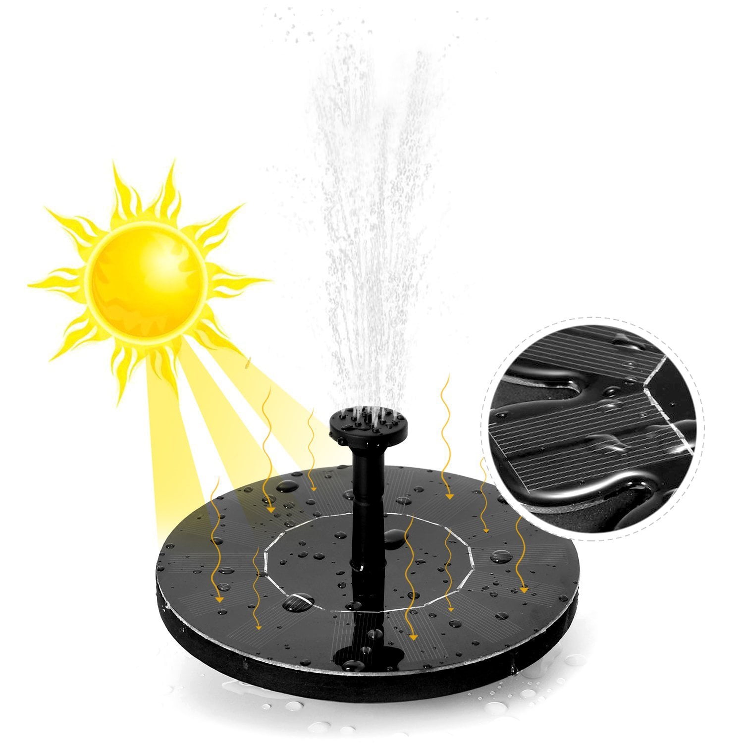 Solar Bird Bath Fountain Pump for Pool, Garden, Aquarium