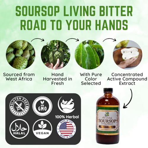 Soursop Living Bitter Herb 16 Ounce Supplement
