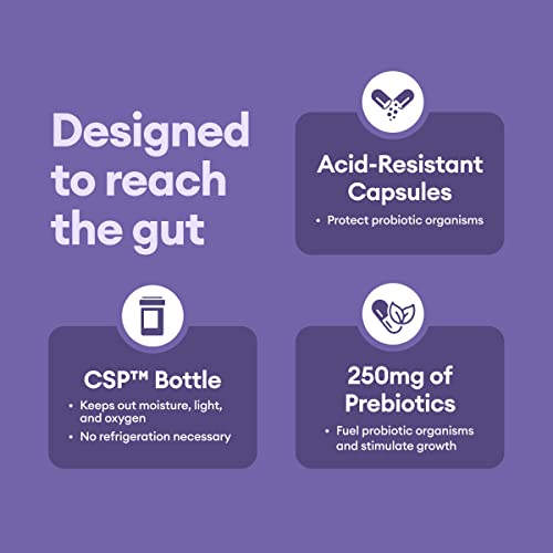 Prebiotic-Probiotic for Digestive Health - Physician's Choice