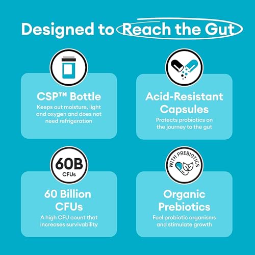 Physician's CHOICE Probiotics - 10 Strains, 60 Billion CFU