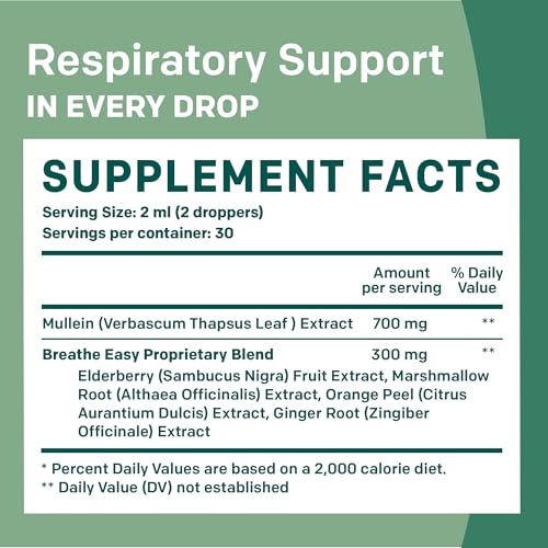 Mullein Lung Drops with Elderberry & Ginger Root: 60 Servings