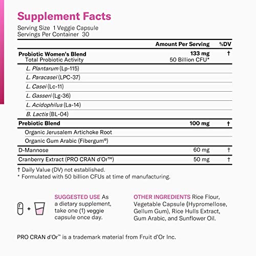 Women's Prebiotics, Probiotics & Biotin with Coconut Oil