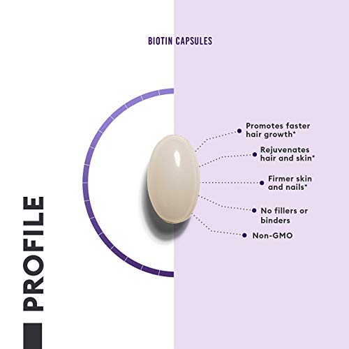 Women's Prebiotics, Probiotics & Biotin with Coconut Oil