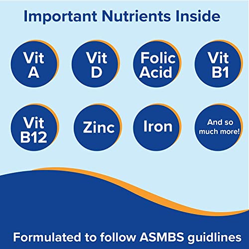 Bariatric Fusion: Iron-Rich Multivitamin for Weight Loss Surgery