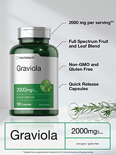 Graviola Extract 2000 mg Capsules | Non-GMO, Gluten Free | Soursop by Horbaach