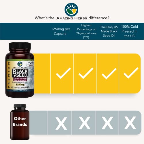 High Potency Black Seed Oil Capsules - 60 Count