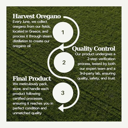 Organic Oregano Oil Capsules - Vegan Formula