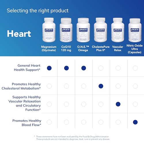 Magnesium Glycinate Supplement for Stress Relief