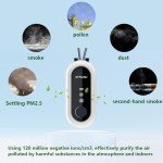 Portable Smart Air Purifier for Travel & Home