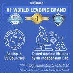 Airtamer A310 Portable Personal Air Purifier