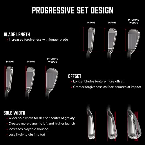 2022 PXG XCOR2 Irons Set for Right-Handed Golfers