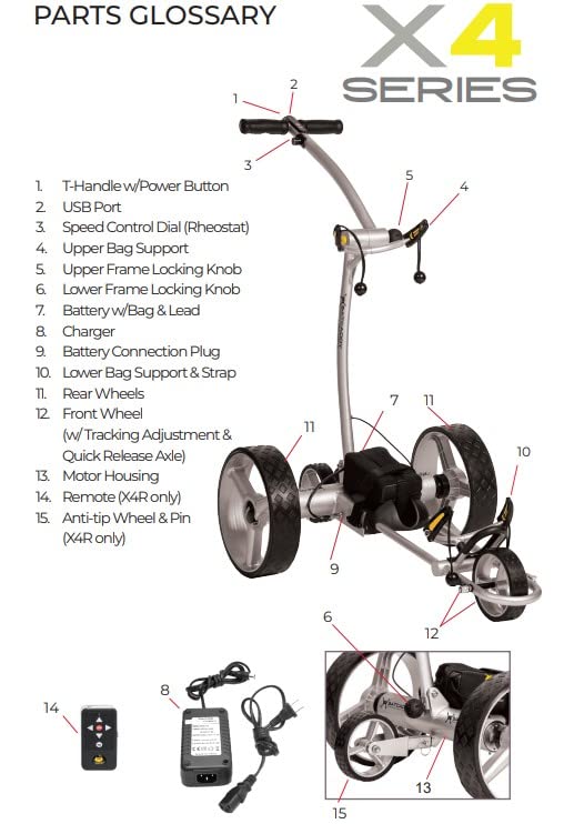 Arctic White Golf Push Cart with Remote Control