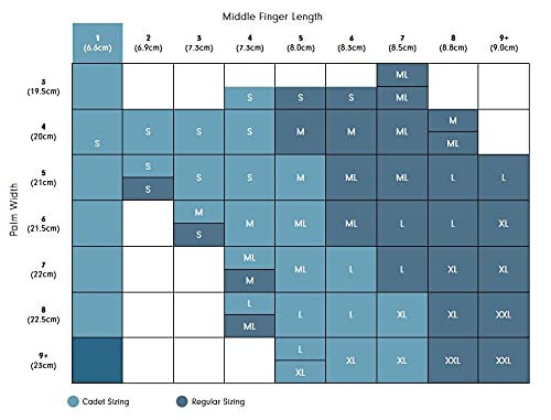 FootJoy Women's WeatherSof Golf Glove, White Medium - Left
