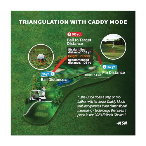 CADDYTALK Cube Golf Rangefinder - Slope, Caddy Mode