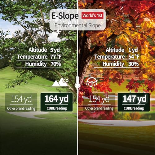 CADDYTALK Cube Golf Rangefinder - Slope, Caddy Mode