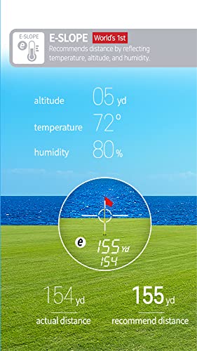 CaddyTalk Minimi NR Golf Laser Rangefinder (Black)