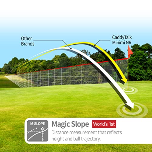 CaddyTalk Minimi NR Golf Laser Rangefinder (Black)