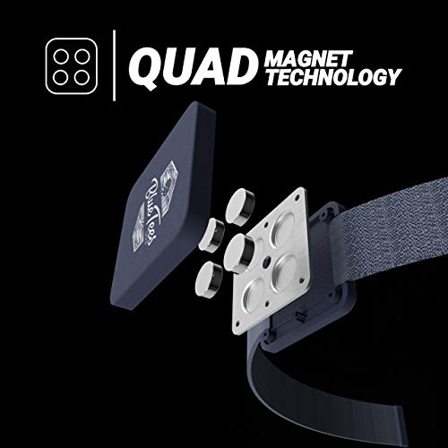 Blue Tees Golf Rangefinder Holder for Easy Access