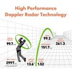 Voice Caddie SC300i Golf Launch Monitor & Swing Analyzer