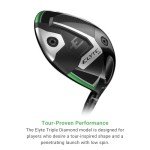 Callaway Golf Elyte Triple Diamond Driver 10.5°