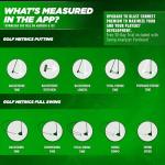 Blast Golf Swing & Stroke Analyzer with App