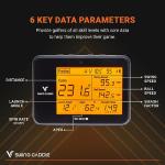 Voice Caddie SC300i Portable Golf Launch Monitor