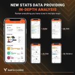 Voice Caddie SC300i Portable Golf Launch Monitor