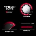 PXG 2022 0211 RH 9 Driver - S