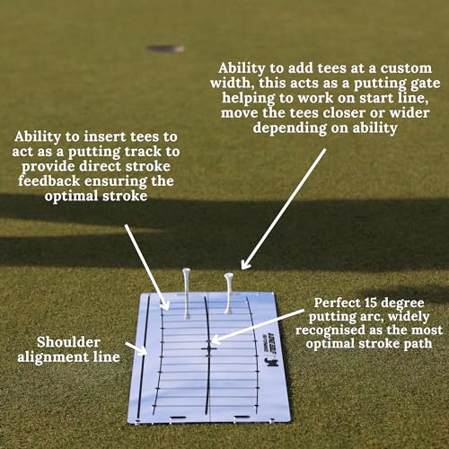 Perfect Putting Mirror Aid for Optimal Putting Practice