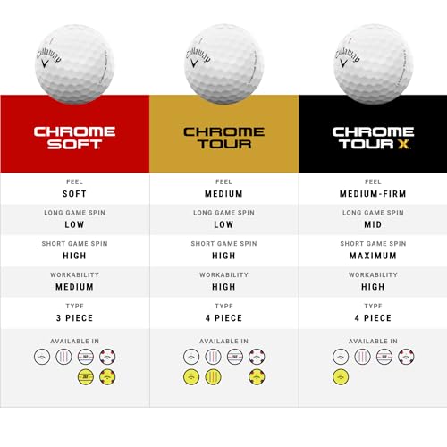 CALLAWAY Chrome Tour Golf Balls (White, Triple Track)