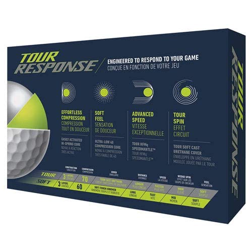 TaylorMade Tour Response Golf Ball - White, Large