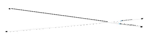 SuperStroke Golf Alignment Sticks, 45.5” Training Aid Accessorie help's Visualize and Align Your Golf Shot, Full Swing Trainer, Posture Corrector, White