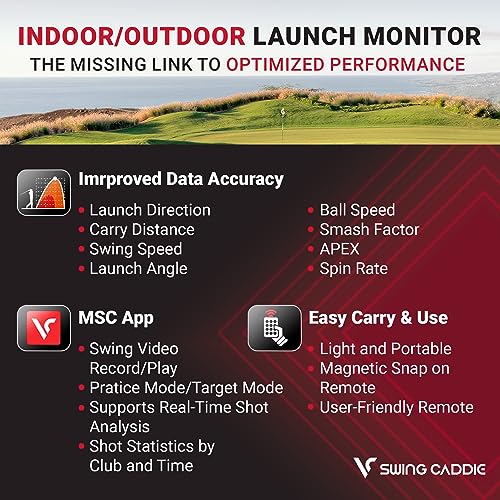 Portable Golf Simulator & Launch Monitor with Bluetooth Connectivity