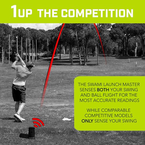 IZZO Golf Launch Master: Monitor for Ball Striking