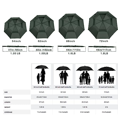 62/68/72 Inch Automatic Open Black Golf Umbrella