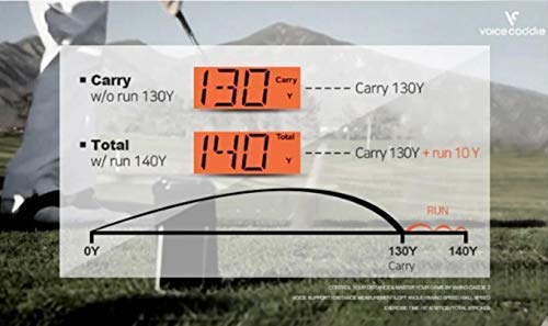 Voice Caddie SC200 Plus+ Golf Launch Monitor Bundle