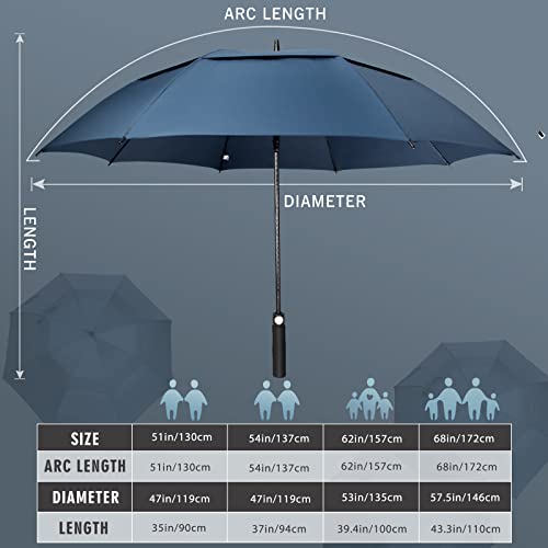 ZOMAKE 51" Golf Umbrella - Windproof, Automatic Open